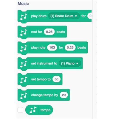 how to make music in scratch and why it's like composing a symphony