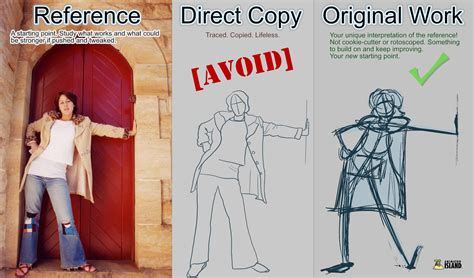 How to Use References in Art: A Multi-Layered Exploration